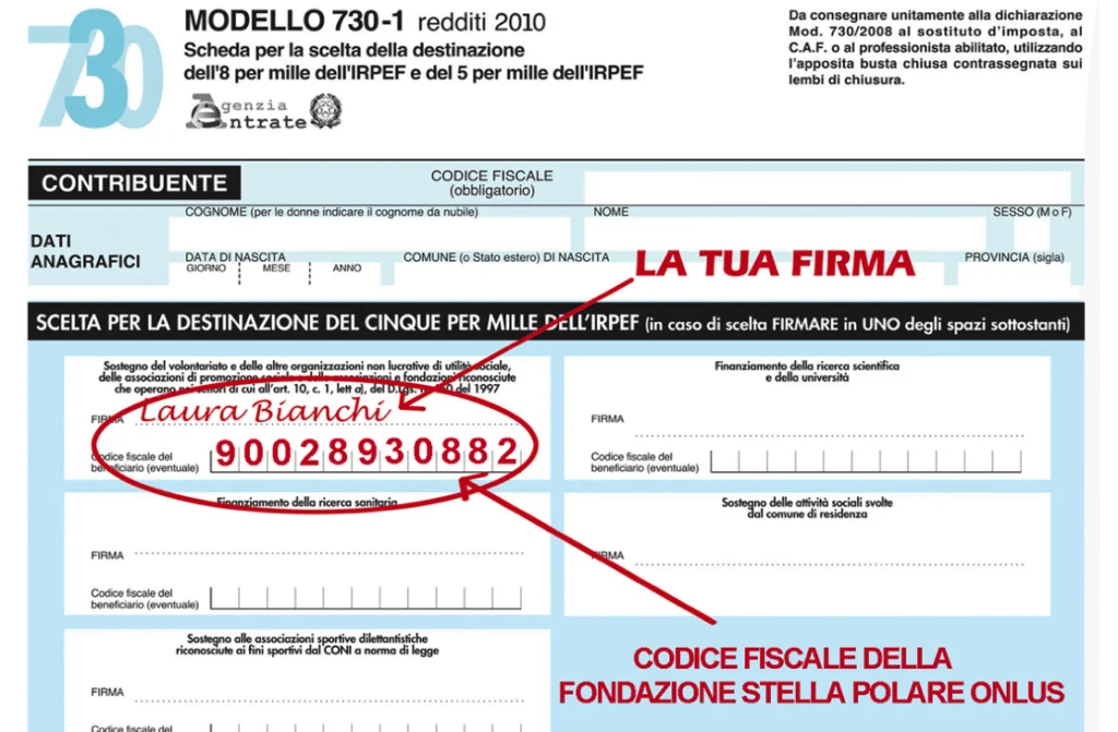 modelo da riempire